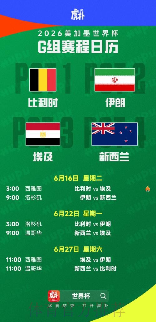 2026美加墨世界杯比分预测几点开始 2026美加墨世界杯比分预测几点开始