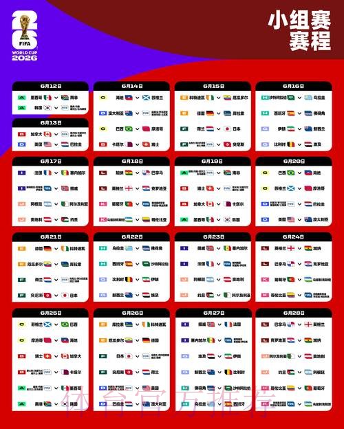 2026世界杯加拿大规则