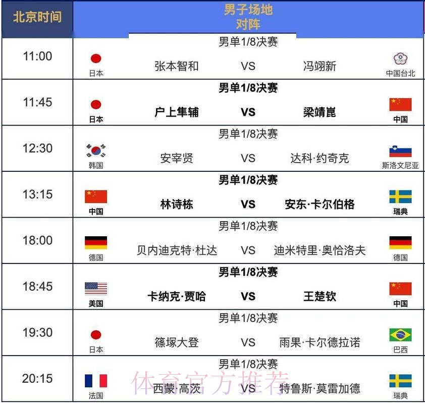 世界杯赛程准不准